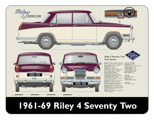 Riley 4 Seventy Two 1961-69 Mouse Mat